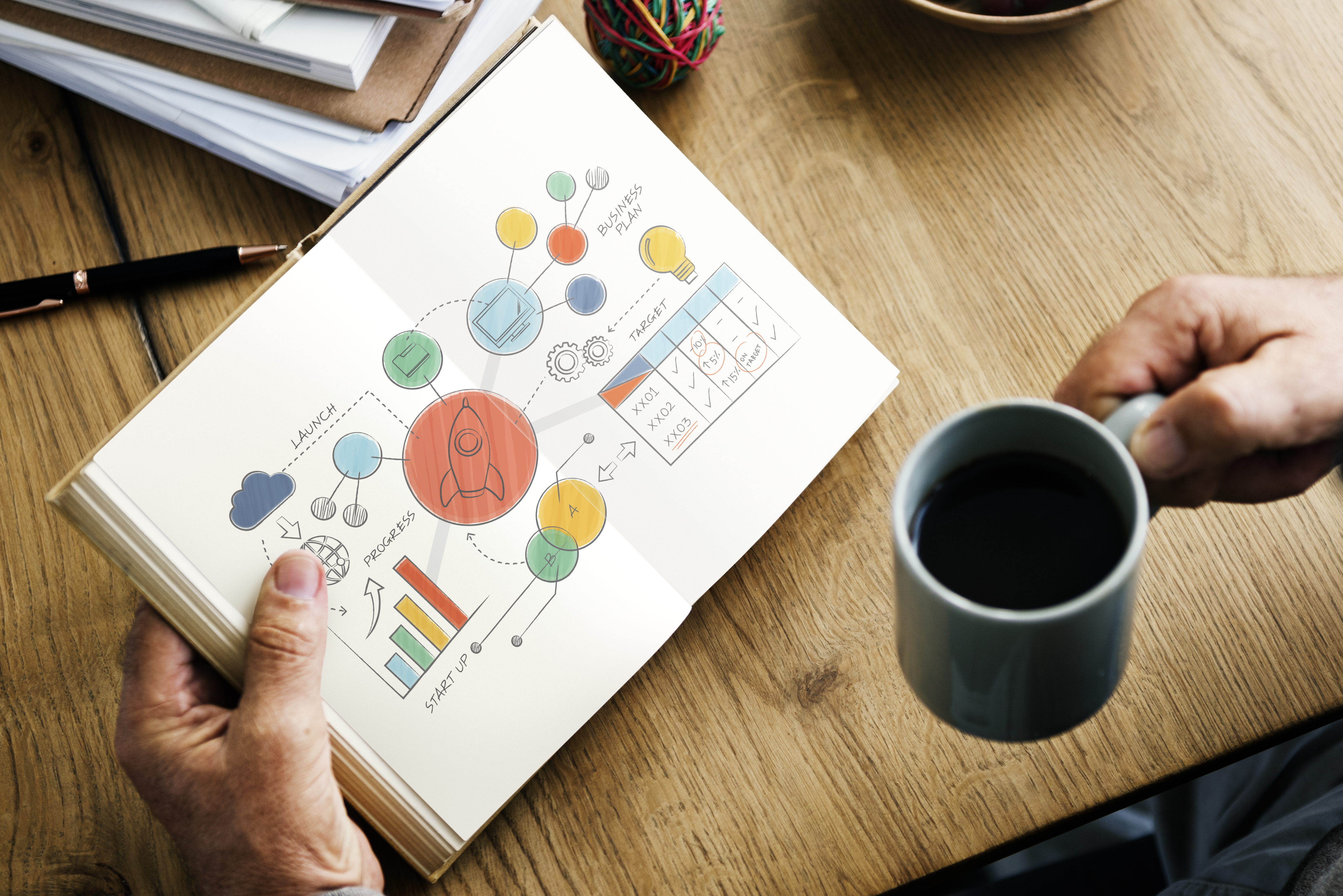 Cycle perfectionnement en développement personnel